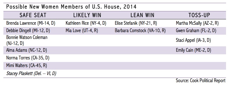 NewHouseWomen2