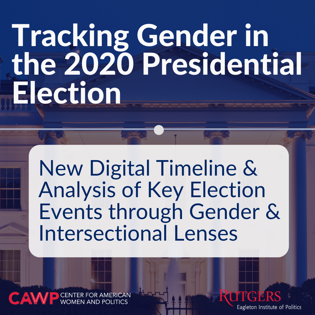 Tracking Gender in the 2020 Presidential Election