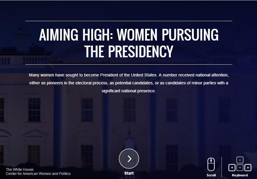 First slide showing title Aiming High: Women Pursuing the Presidency over laying on the White House.