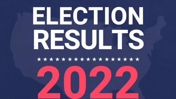 Election Results 2022
