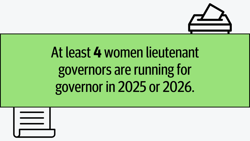 At least 4 women lieutenant governors are running for governor in 2025 or 2026.
