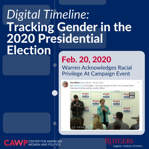 Digital Timeline: Tracking Gender in the 2020 Presidential Election