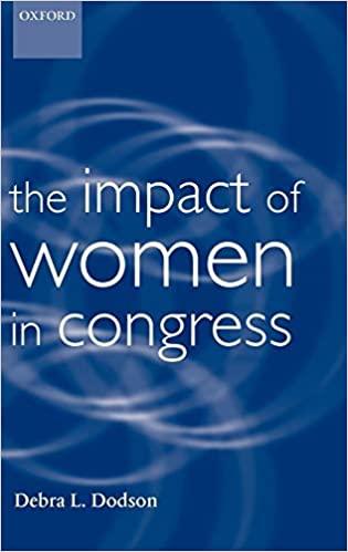 Impact of Women in Congress book cover 