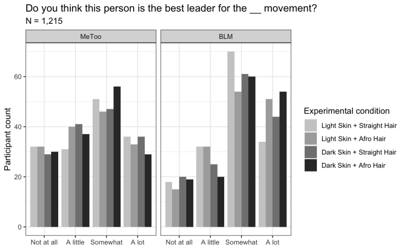 Wright BV leader for movement png