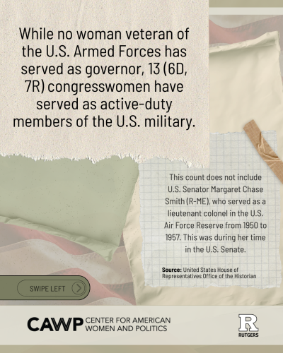 fifth slide fact - women veterans