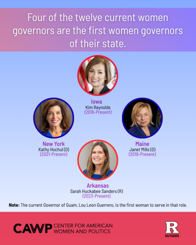 first woman governor slide 5