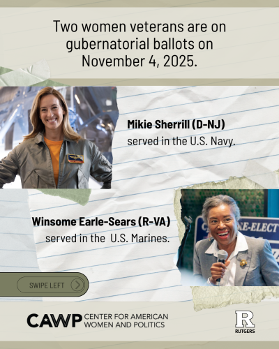 second slide fact - women veterans