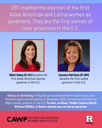 first woman governor slide 6 fix