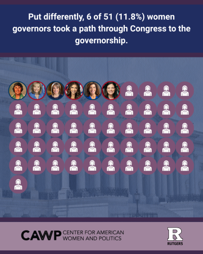 congress gov slide 5