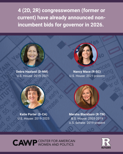 congress gov slide 7