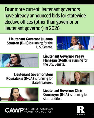 LG slide 9