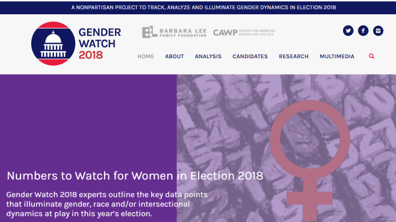 Gender Watch 2018