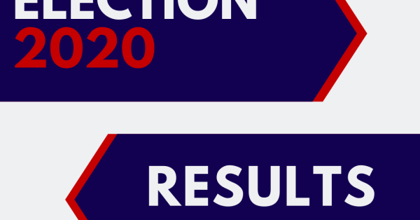 Results: Women Candidates in the 2020 Elections